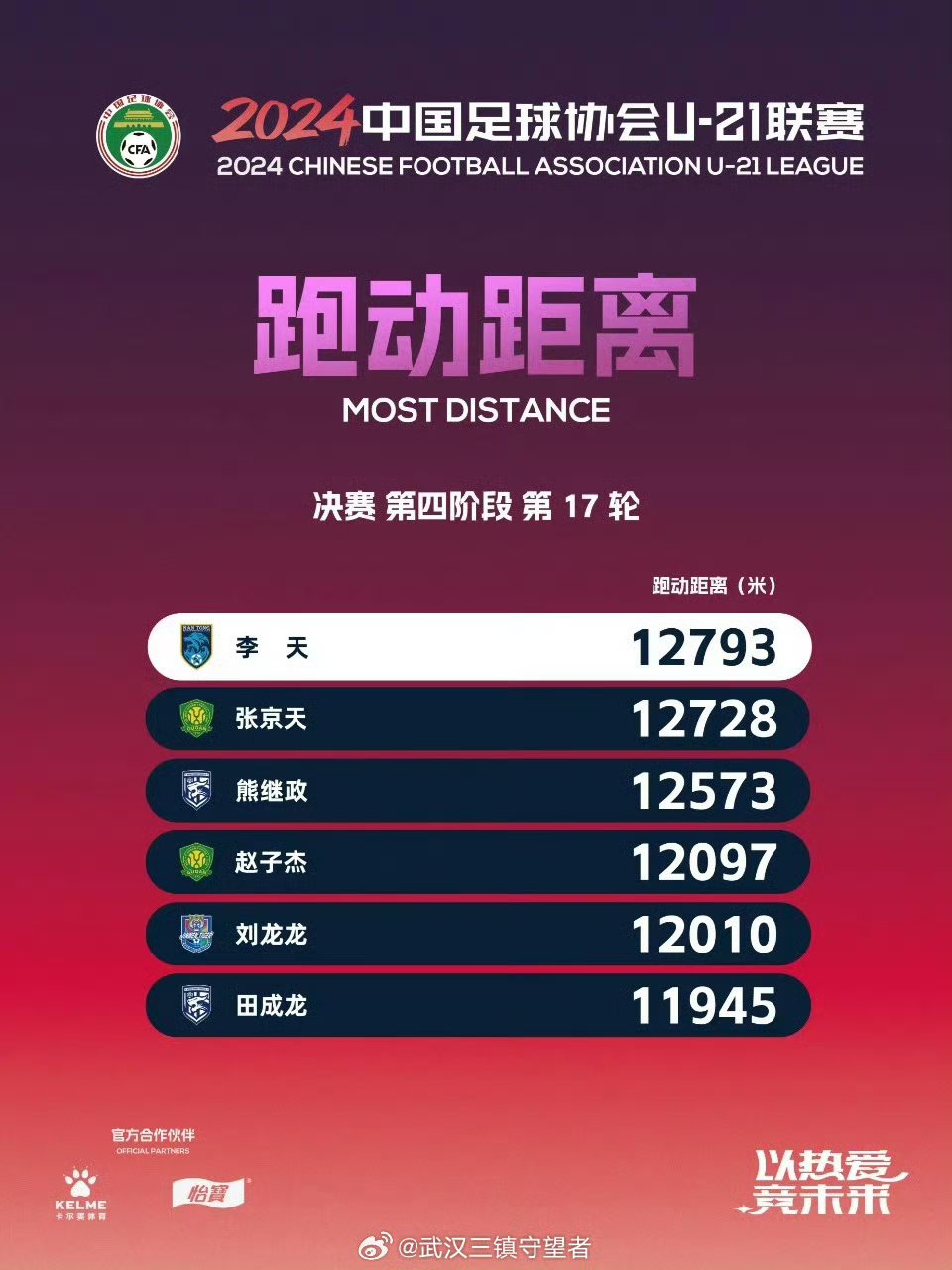 关于国家队大比拼，瞩目战局即将展开的信息